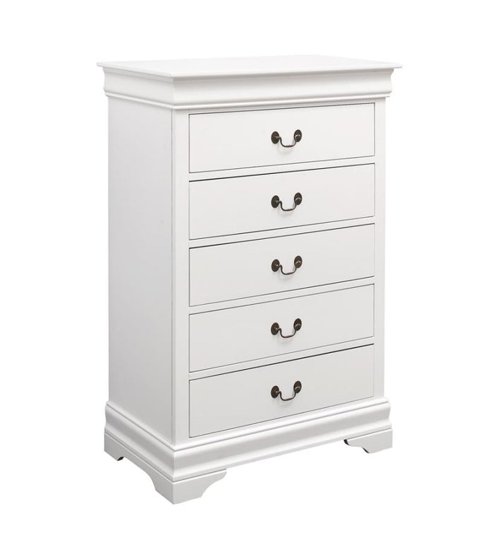 Chests