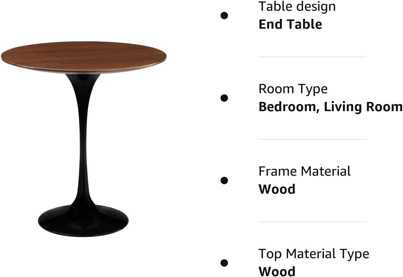 Modway Lippa Mid-Century Modern 20" Round Side Table With Walnut Top and Black Base